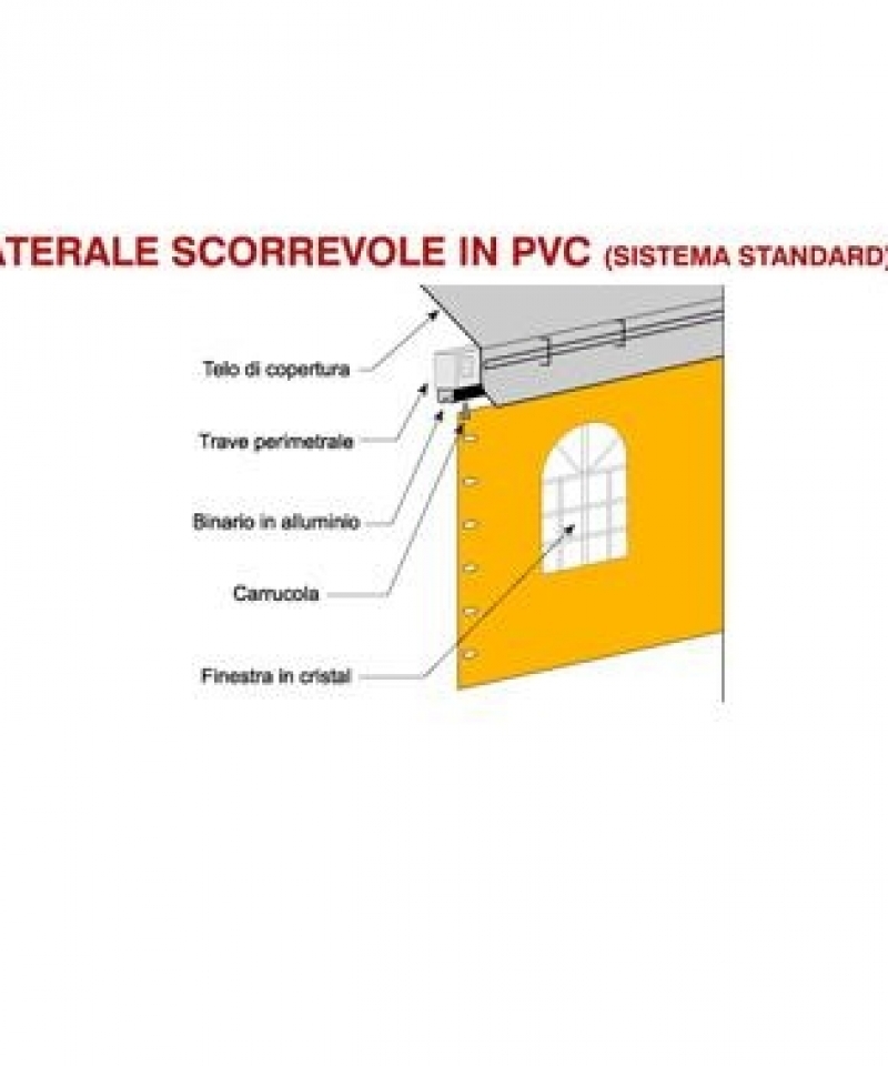 Chiusura laterale scorrevole in pvc Sprech 300 cm