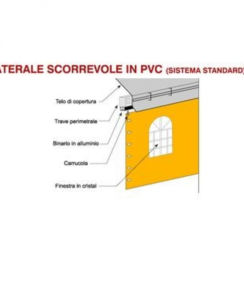 PVC sliding side closure Sprech 600 cm