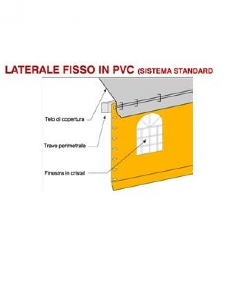 Chiusura laterale fisso in pvc Sprech 300 cm